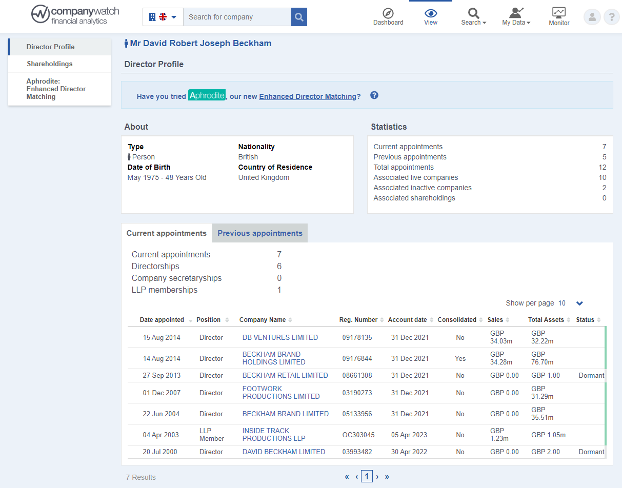 screenshot of Company Watch